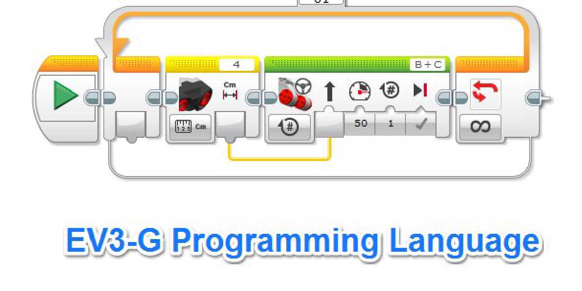 EV3 Education vs EV3 Home software – Damien Kee
